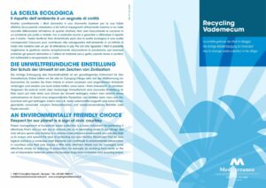Recycling // Vademecum