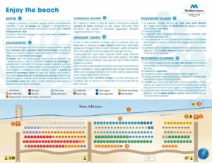 Enjoy the Beach